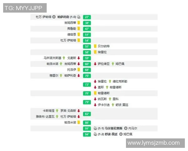 武汉篮球队与成都篮球队赛后战术分析与复盘探讨