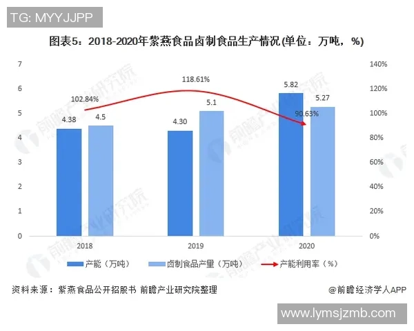 武汉排球队在洲际杯中的状态分析与表现评估 武汉排球队在洲际杯中的状态分析与表现评估