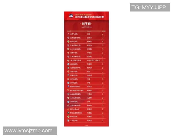 重庆足球队在洲际杯积分榜中以77分稳居第一名展现强劲实力