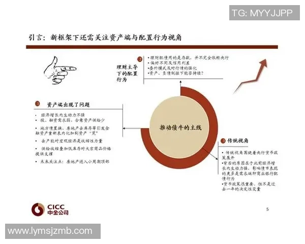 重磅专题：WE的控制革新