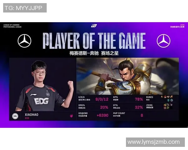 聚焦英雄联盟：EDG的灵活性话题