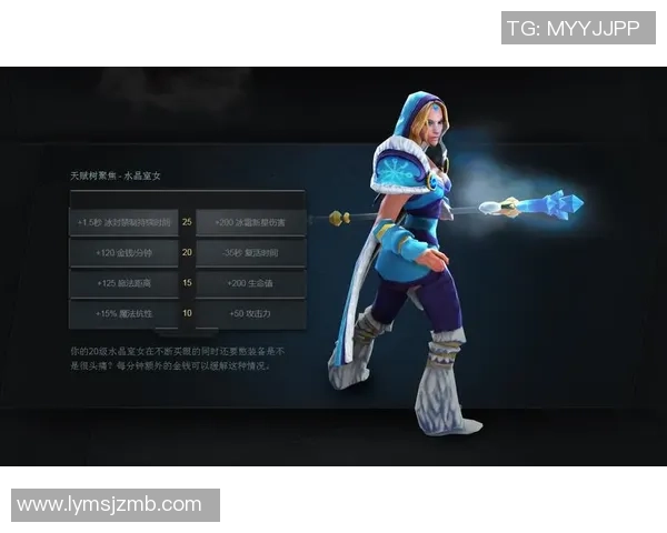 聚焦DOTA2：LNG的个人能力话题