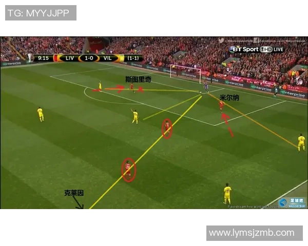 足球战术:北京足球队的整体压制体系 足球战术:北京足球队的整体压制体系